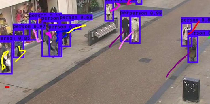 사람 트래킹 이미지