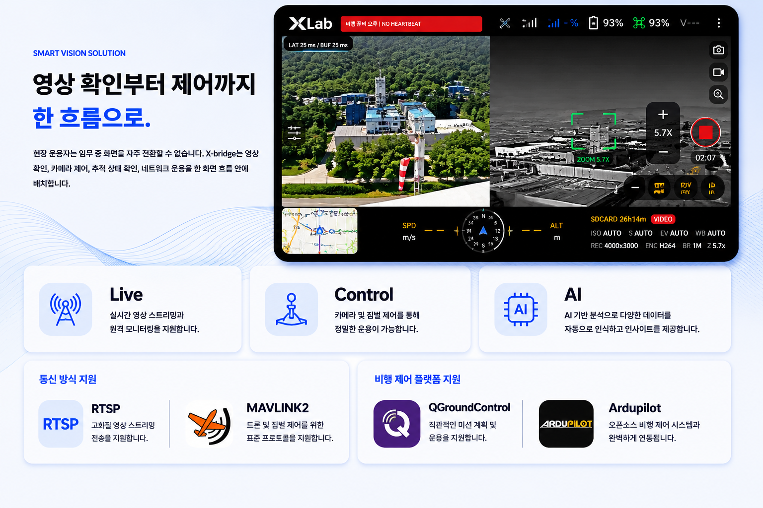 X-bridge 운용 기능 소개